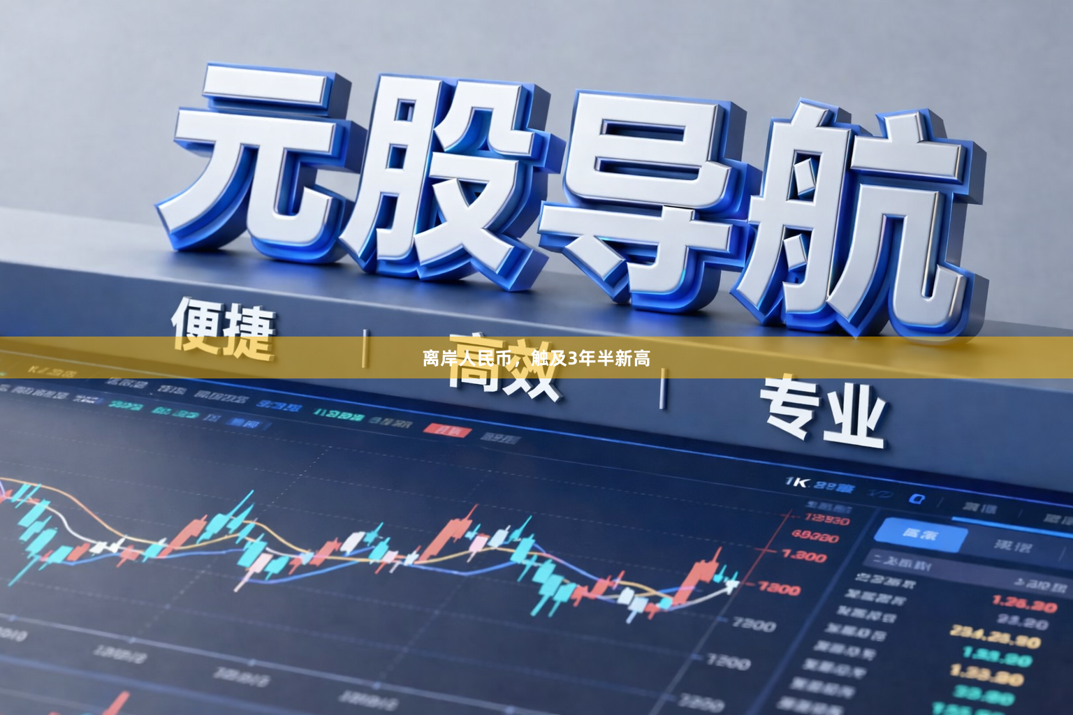 离岸人民币，触及3年半新高
