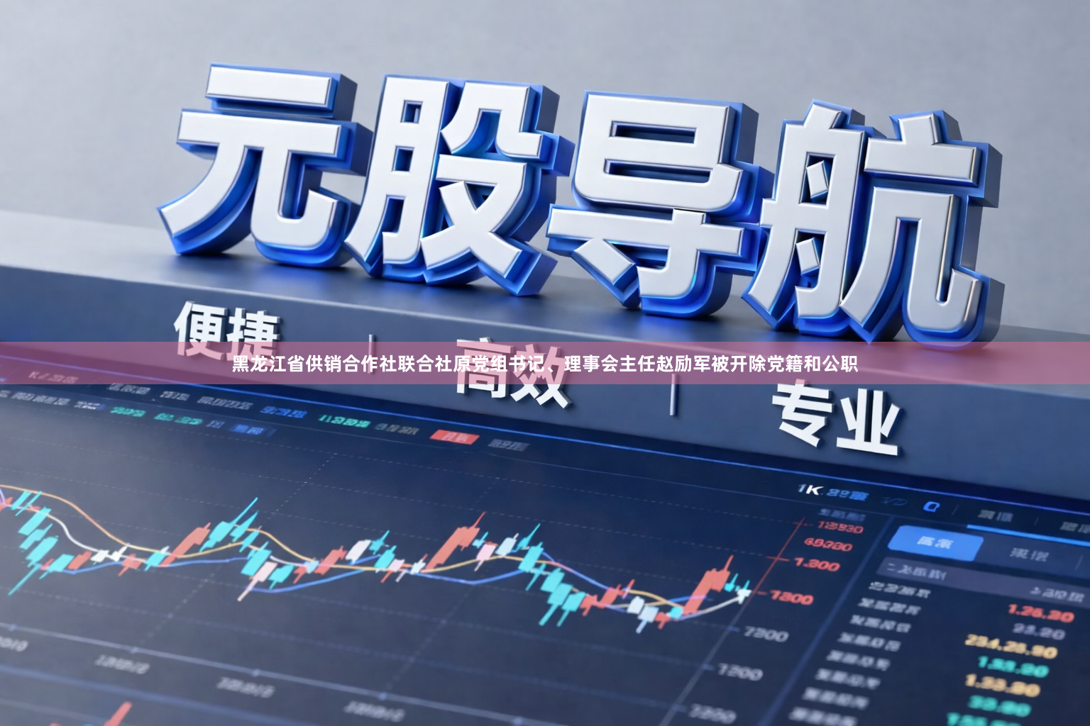 黑龙江省供销合作社联合社原党组书记、理事会主任赵励军被开除党籍和公职